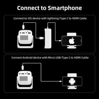 Mini Projector 4K Support 1080P 270° Rotation