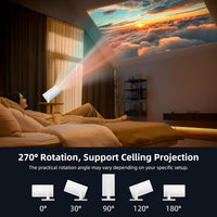 Mini Projector 4K Support 1080P 270° Rotation