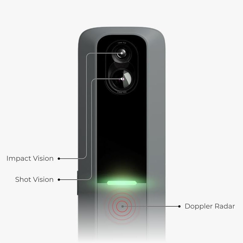 - MLM2PRO Callaway RPT Golf Launch Monitor, Simulators for Home & Training, Mobile Launch Monitor for Swing Analysis, Measures Spin Rate & Axis, Tracker & Swing Analyzer, Indoor Outdoor Use