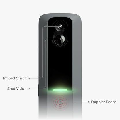 - MLM2PRO Callaway RPT Golf Launch Monitor, Simulators for Home & Training, Mobile Launch Monitor for Swing Analysis, Measures Spin Rate & Axis, Tracker & Swing Analyzer, Indoor Outdoor Use