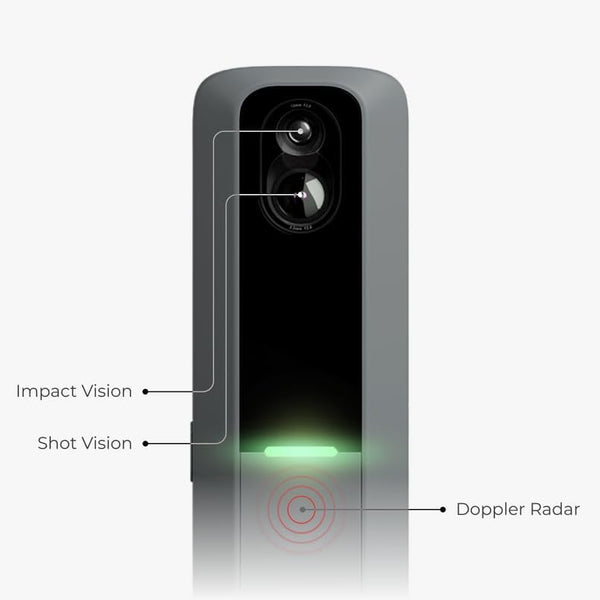 - MLM2PRO Callaway RPT Golf Launch Monitor, Simulators for Home & Training, Mobile Launch Monitor for Swing Analysis, Measures Spin Rate & Axis, Tracker & Swing Analyzer, Indoor Outdoor Use