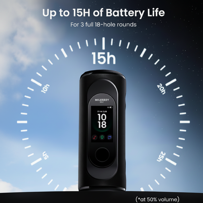 Genesonic Pro 2-In-1 Magnetic Golf Speaker, Detachable GPS Rangefinder, 3-In Touchscreen, 43K+ Courses, No Subscription