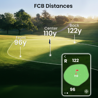 Genesonic Pro 2-In-1 Magnetic Golf Speaker, Detachable GPS Rangefinder, 3-In Touchscreen, 43K+ Courses, No Subscription